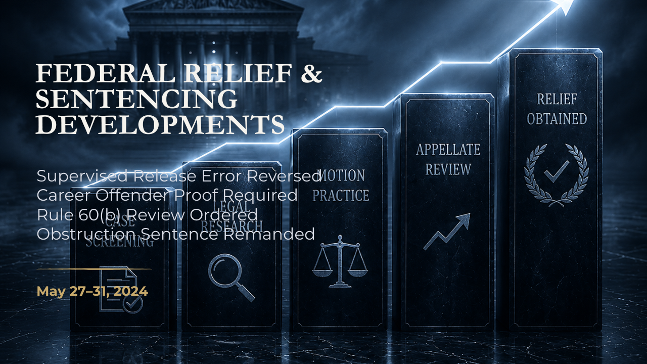 Federal Relief & Sentencing Developments — May 27–31, 2024